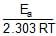 Collision Theory & Variations in Arrhenius Equation | Physical Chemistry for NEET
